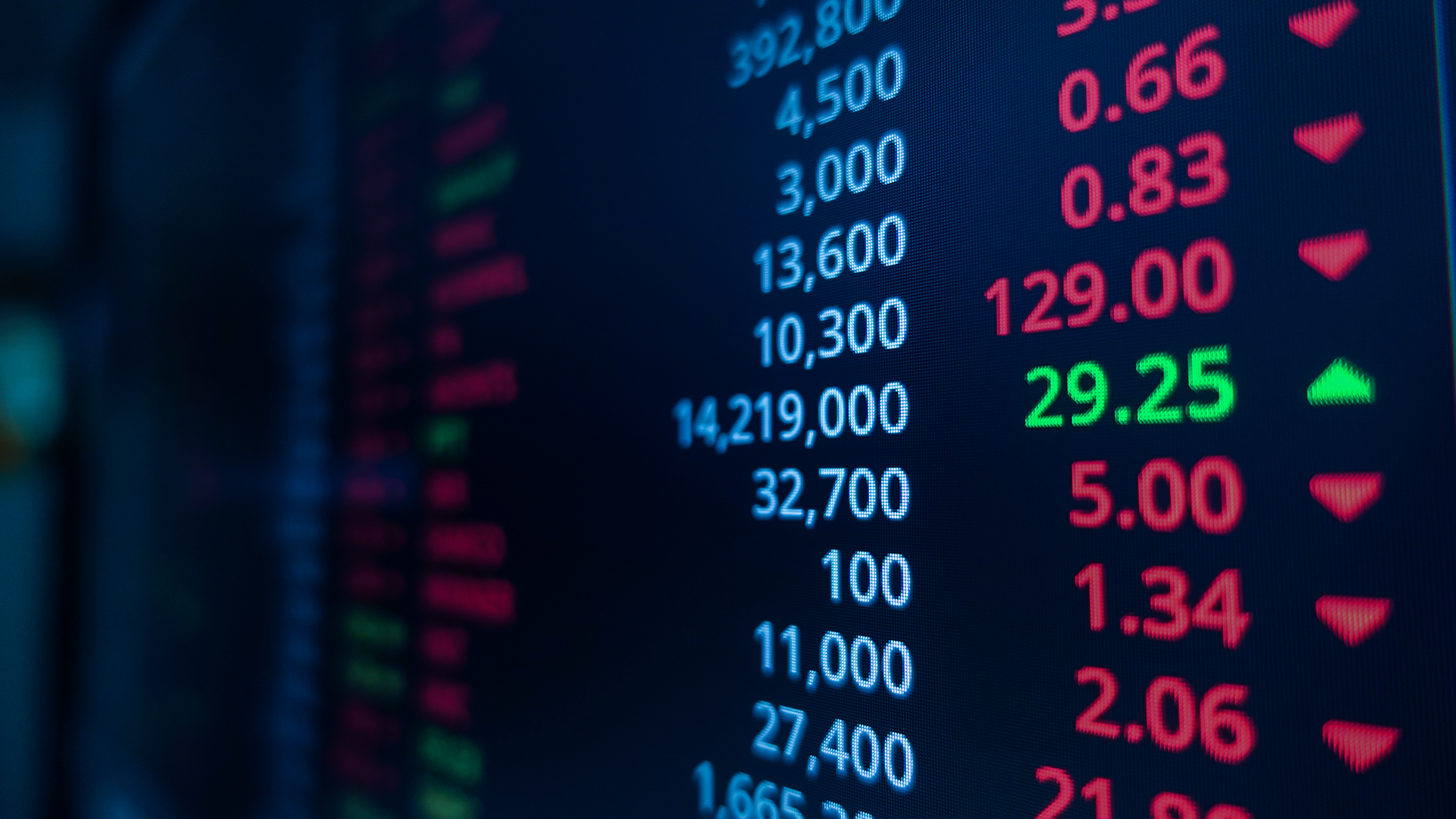 كيفية تداول المؤشرات؟ قائمة المؤشرات الأكثر تداولا معروضة على الشاشة.