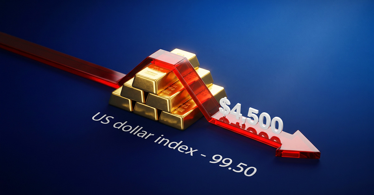 Giá vàng giảm xuống dưới vùng hỗ trợ $4,500 khi chỉ số US Dollar Index tiến gần mốc 99.50.