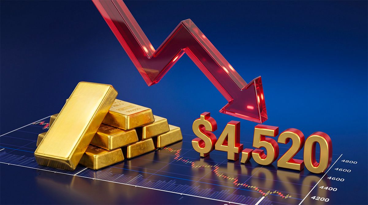 Giá vàng đảo chiều giảm sau nhịp tăng trước đó, lùi về gần vùng $4,520.