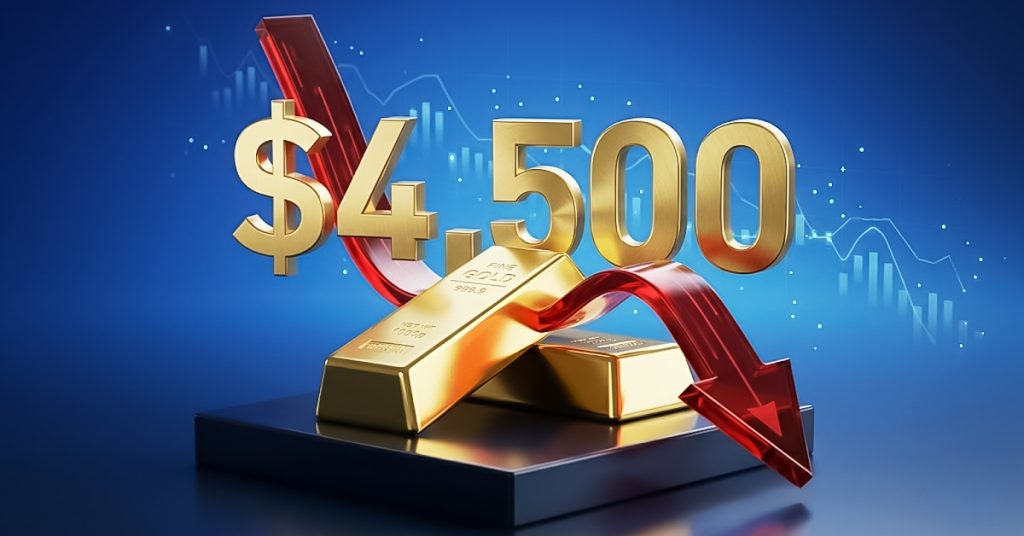 Giá vàng giảm xuống $4,500 khi Chỉ số USD Index cho thấy đà tăng trở lại