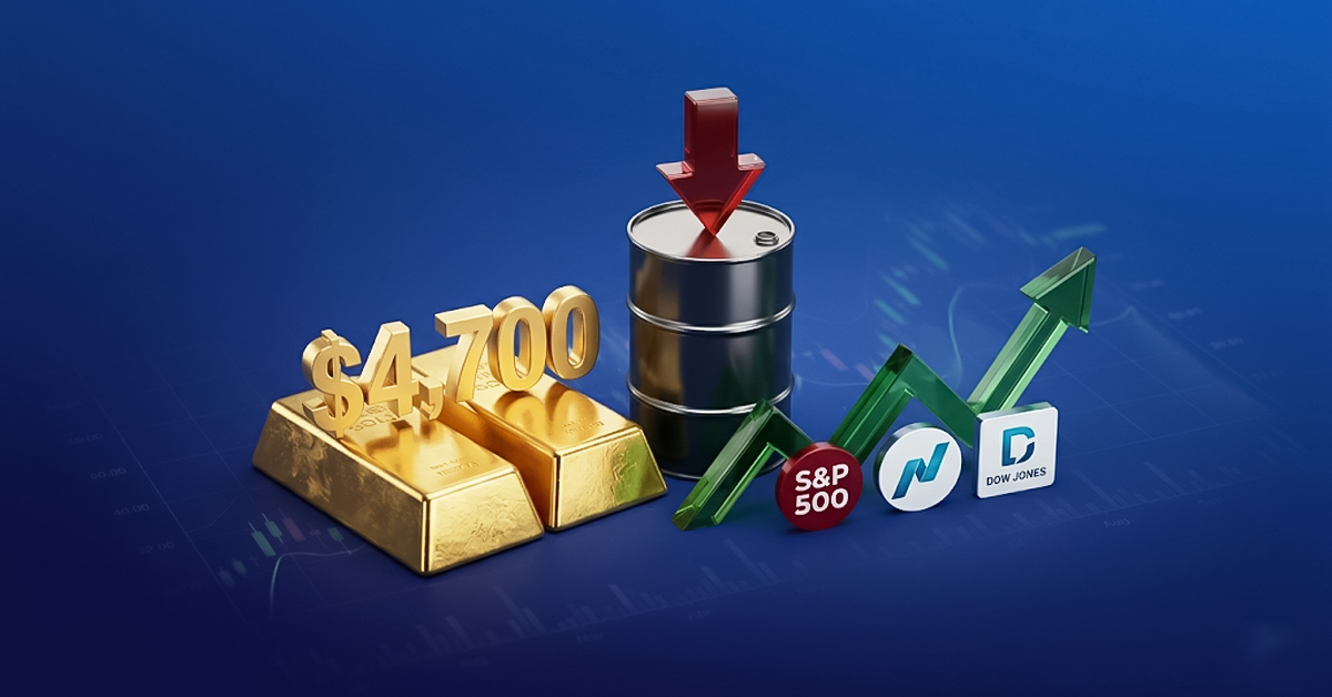 Giá dầu giảm khi tâm lý lạc quan về thỏa thuận hòa bình giữa Mỹ và Iran quay trở lại. Vàng duy trì trên mốc 4.700 USD trong khi các chỉ số chứng khoán Mỹ tiếp tục lập đỉnh lịch sử.