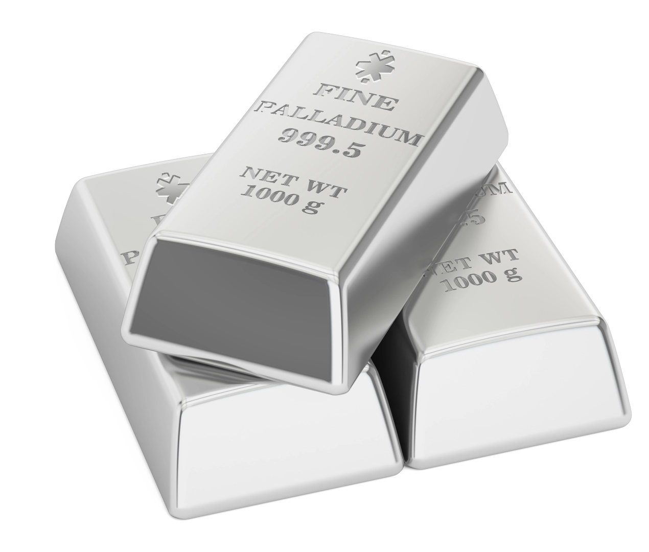 Palladium Trading Online