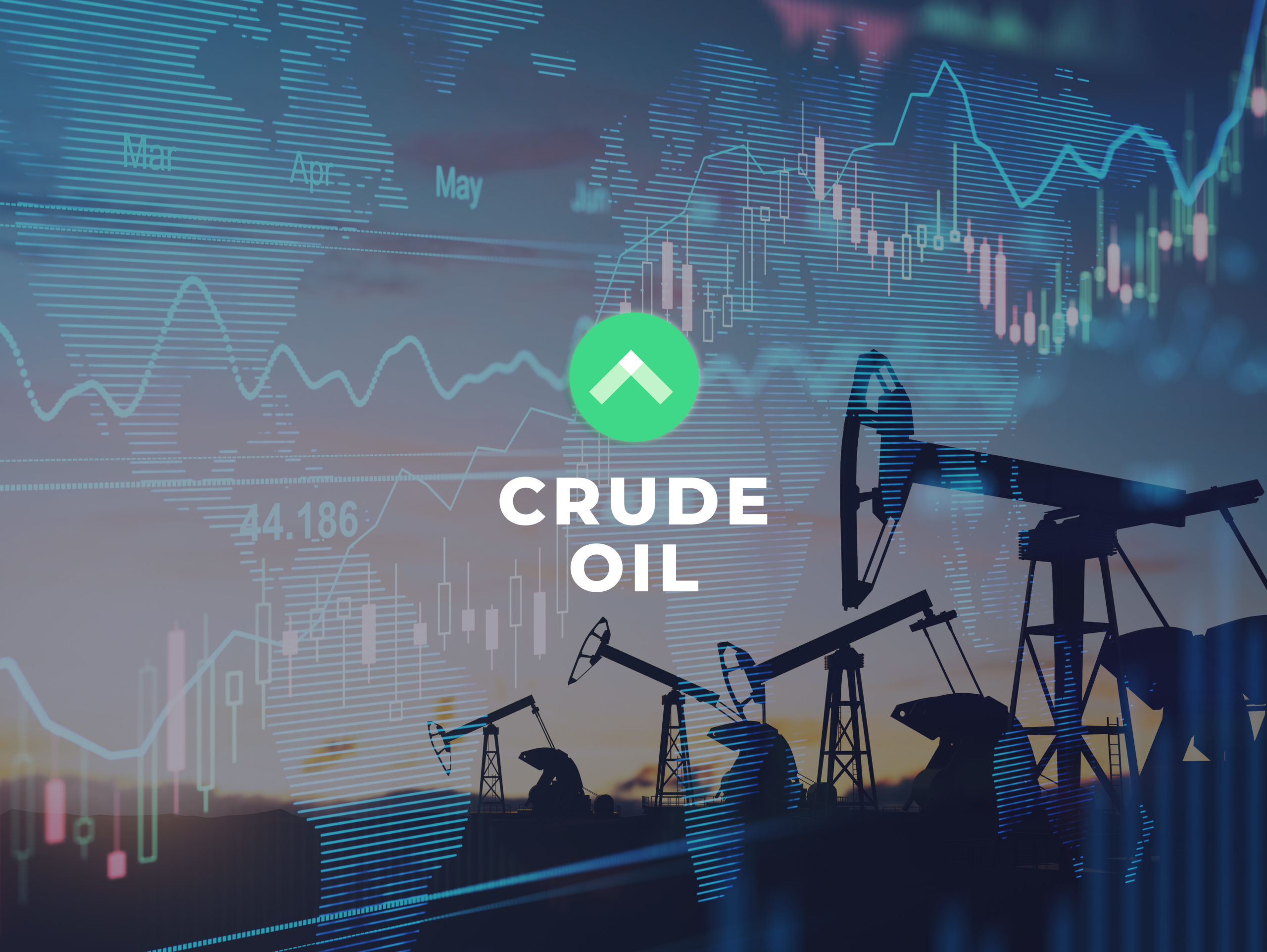 Crude Oil Rising above $110