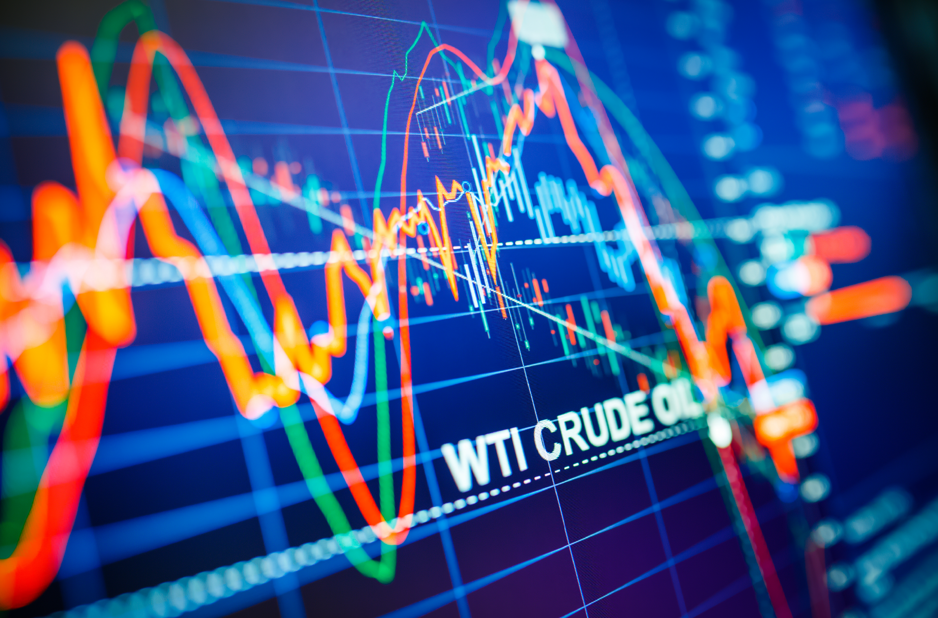 Real-time Crude Oil News