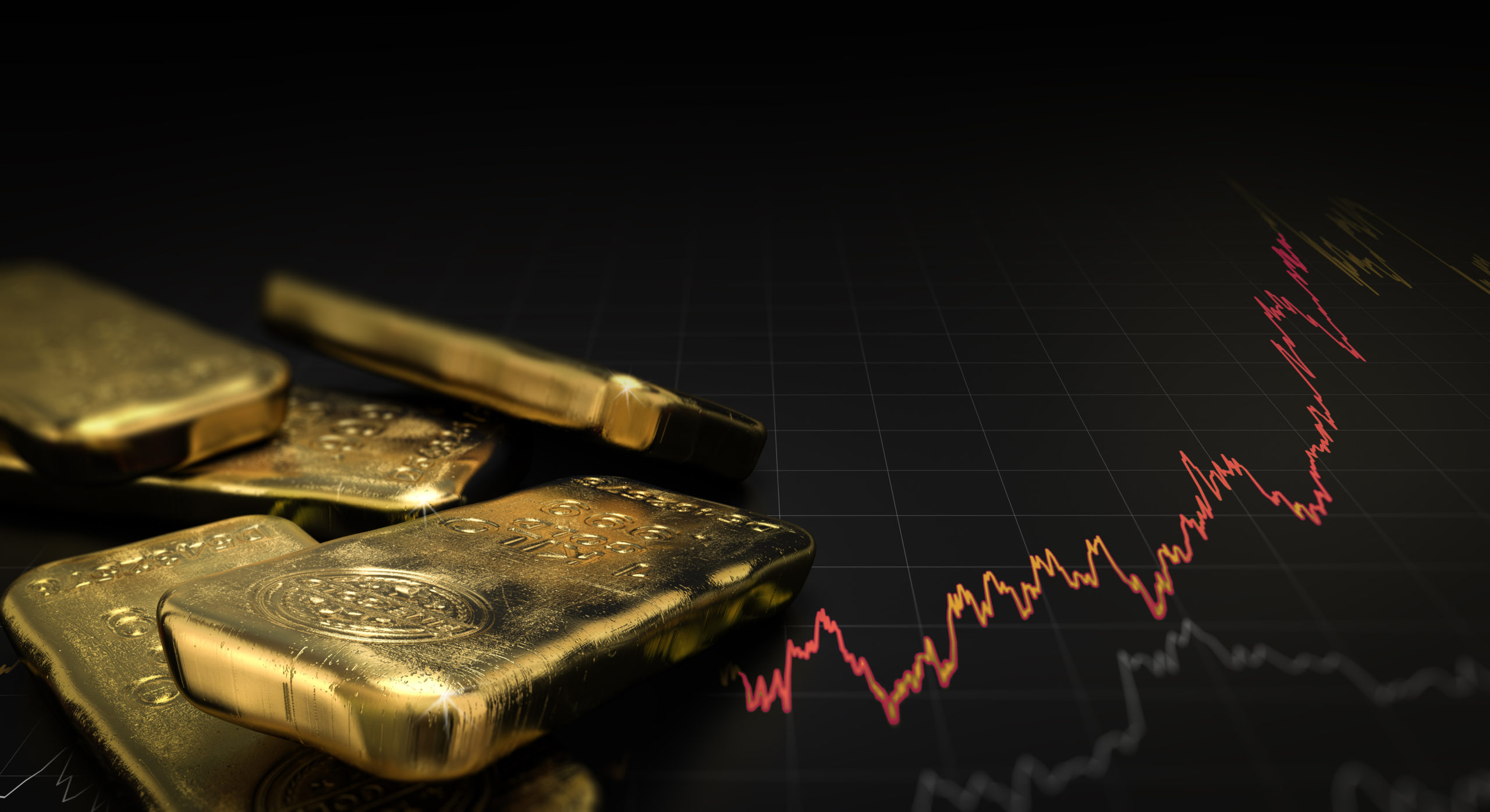 Gold bar and line graph
