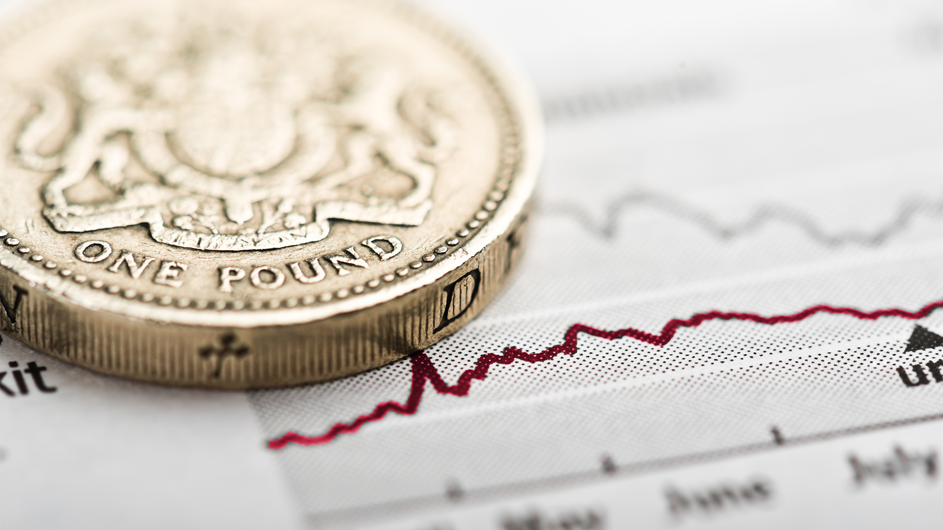 Sterling pound coin placed on a financial market chart paper