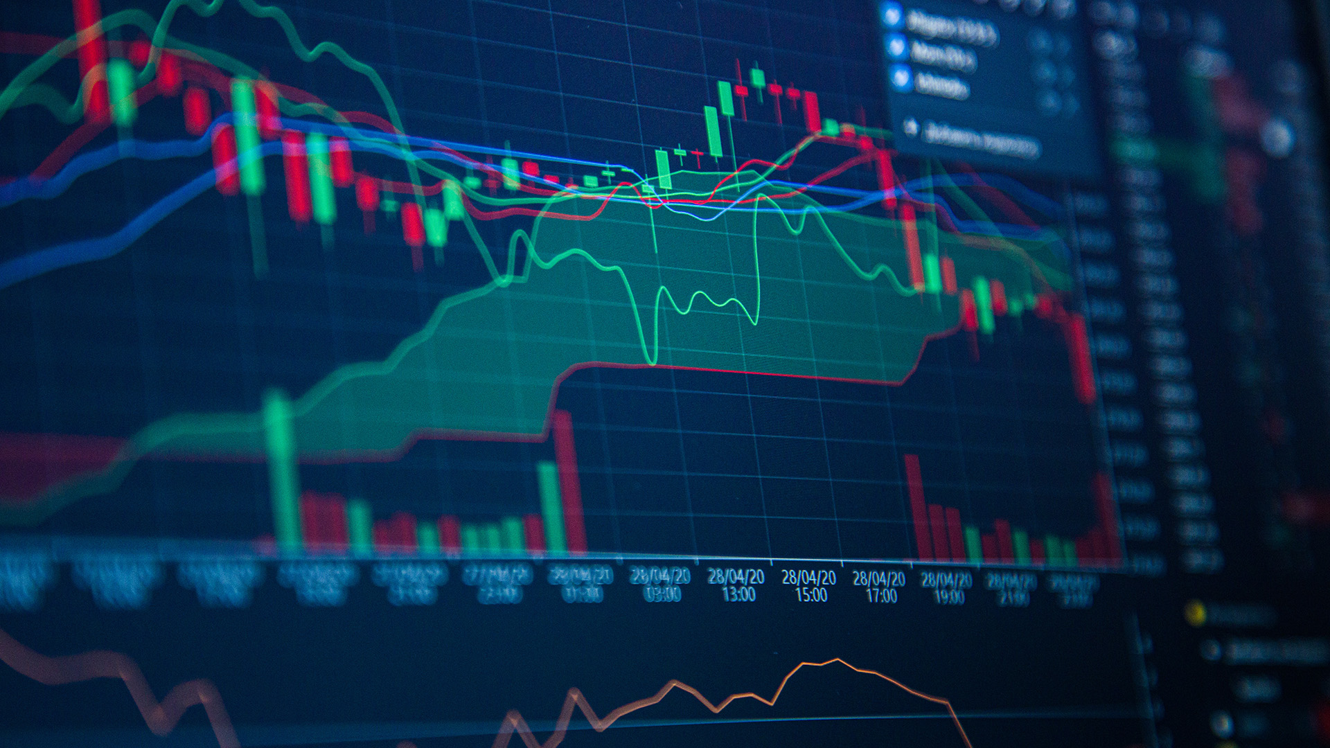 Financial Market Chart on August 9, 2022