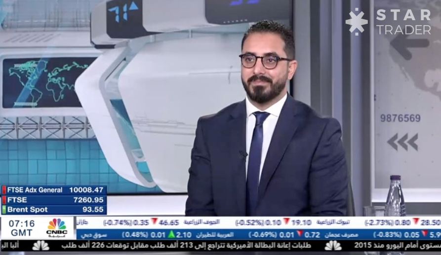 market analyst Mohammad Burqan explaining why Fed's upcoming decision about the rising inflation