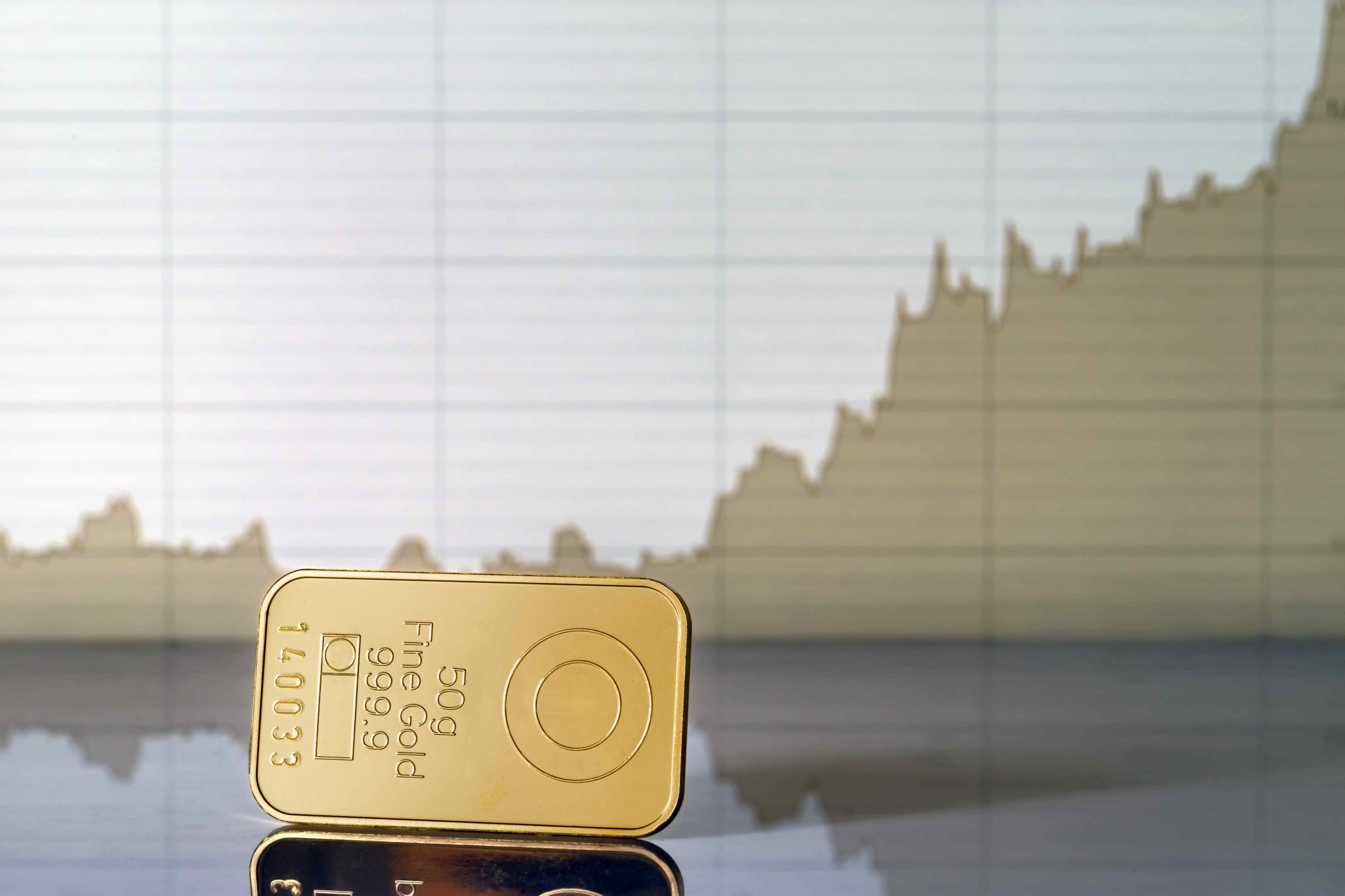 Gold Continues Its Bullish Trend After Powell's Remarks