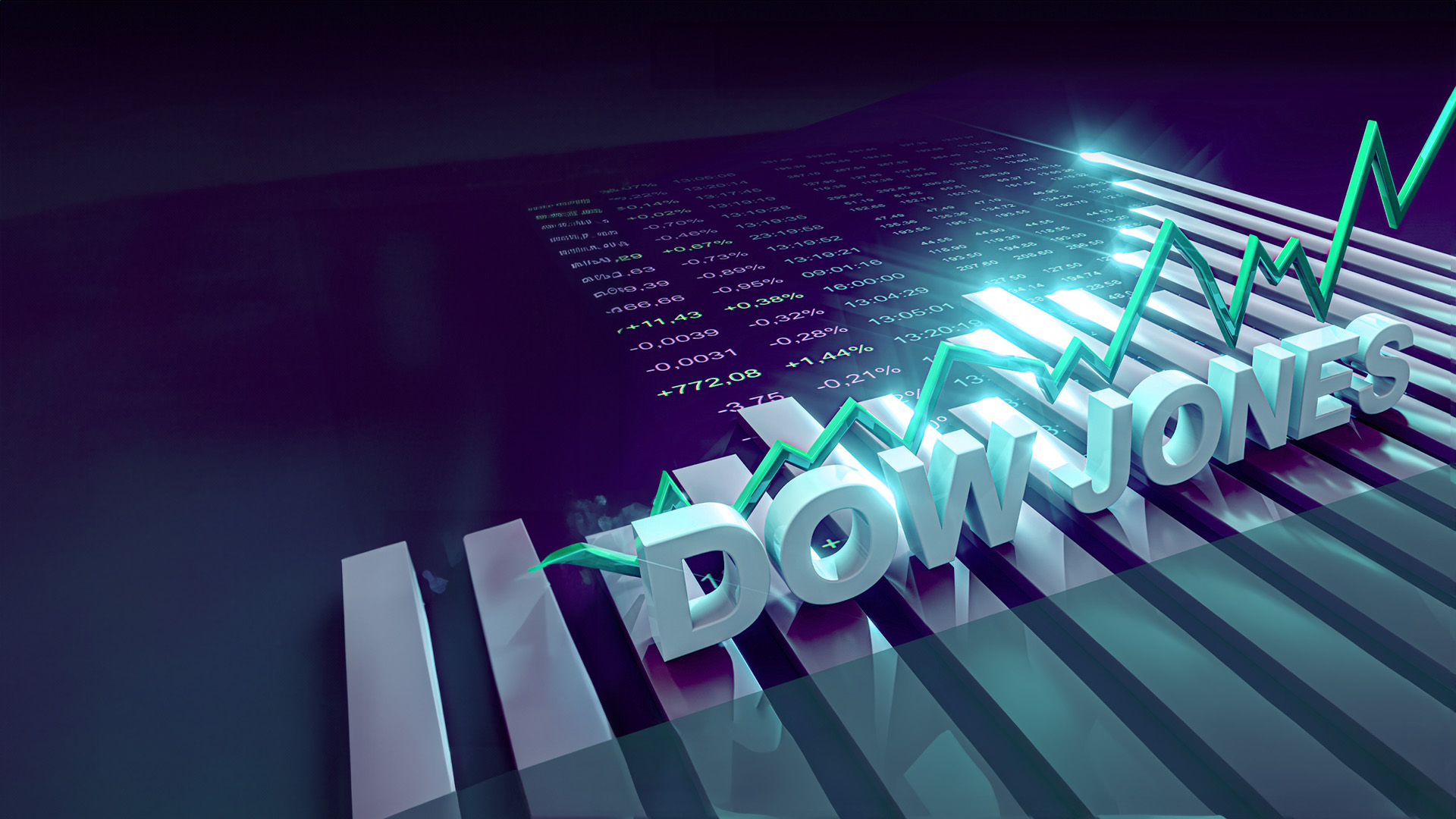 Dow Jones Index Records Highest Close in 7 Months