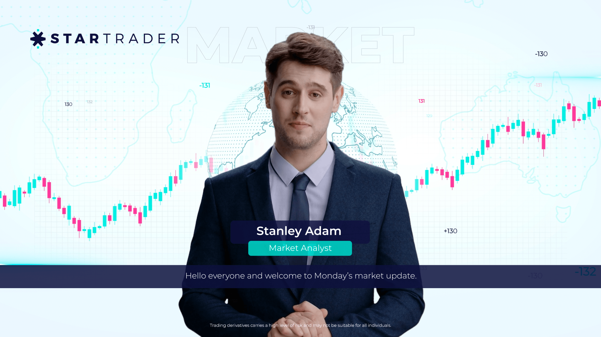 Monday's Market Update | 14-Oct-2024